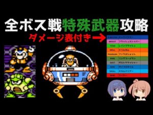【ロックマン４】ボス戦弱点武器・特殊武器攻略【ダメージ表付き】